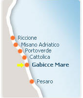 Gabicce Mare